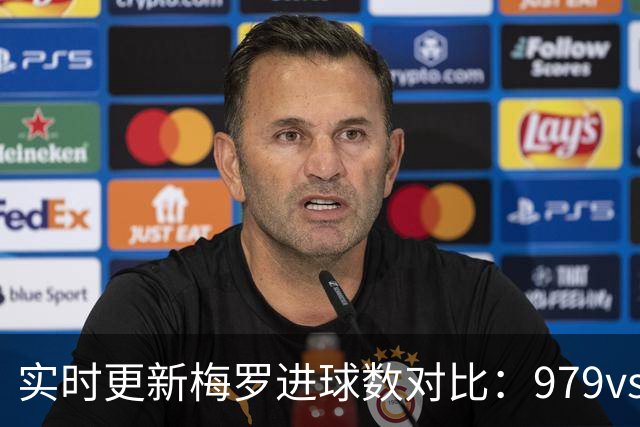 实时更新梅罗进球数对比：979vs928，双方仍相差51球