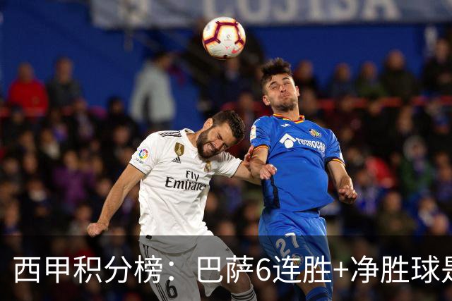 西甲积分榜：巴萨6连胜+净胜球是皇马2倍 马竞暂升三
